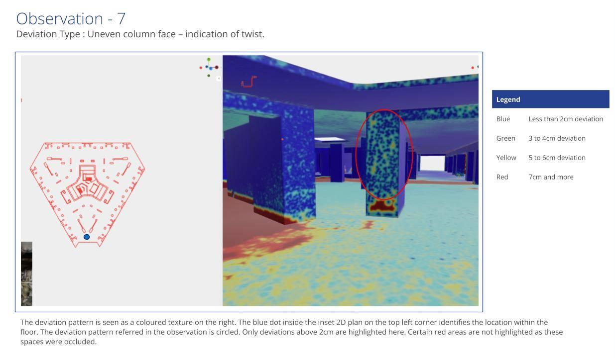 Geometric deviations analysis with 3D scanning results