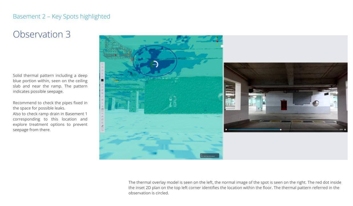 Detailed thermal report on a floor plan